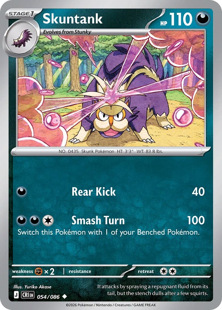 Skuntank